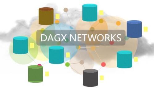 DAGX 基于DAG技術(shù)的下一代價(jià)值交換網(wǎng)絡(luò)